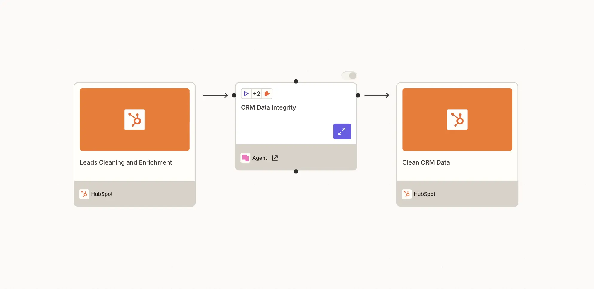 Case study: financial firm achieves 99.8% crm accuracy with AI data agent