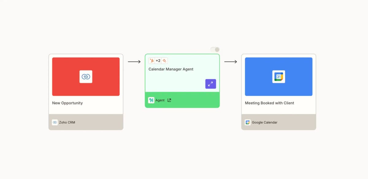 The ethics of AI in sales: transparency, privacy, and building trust