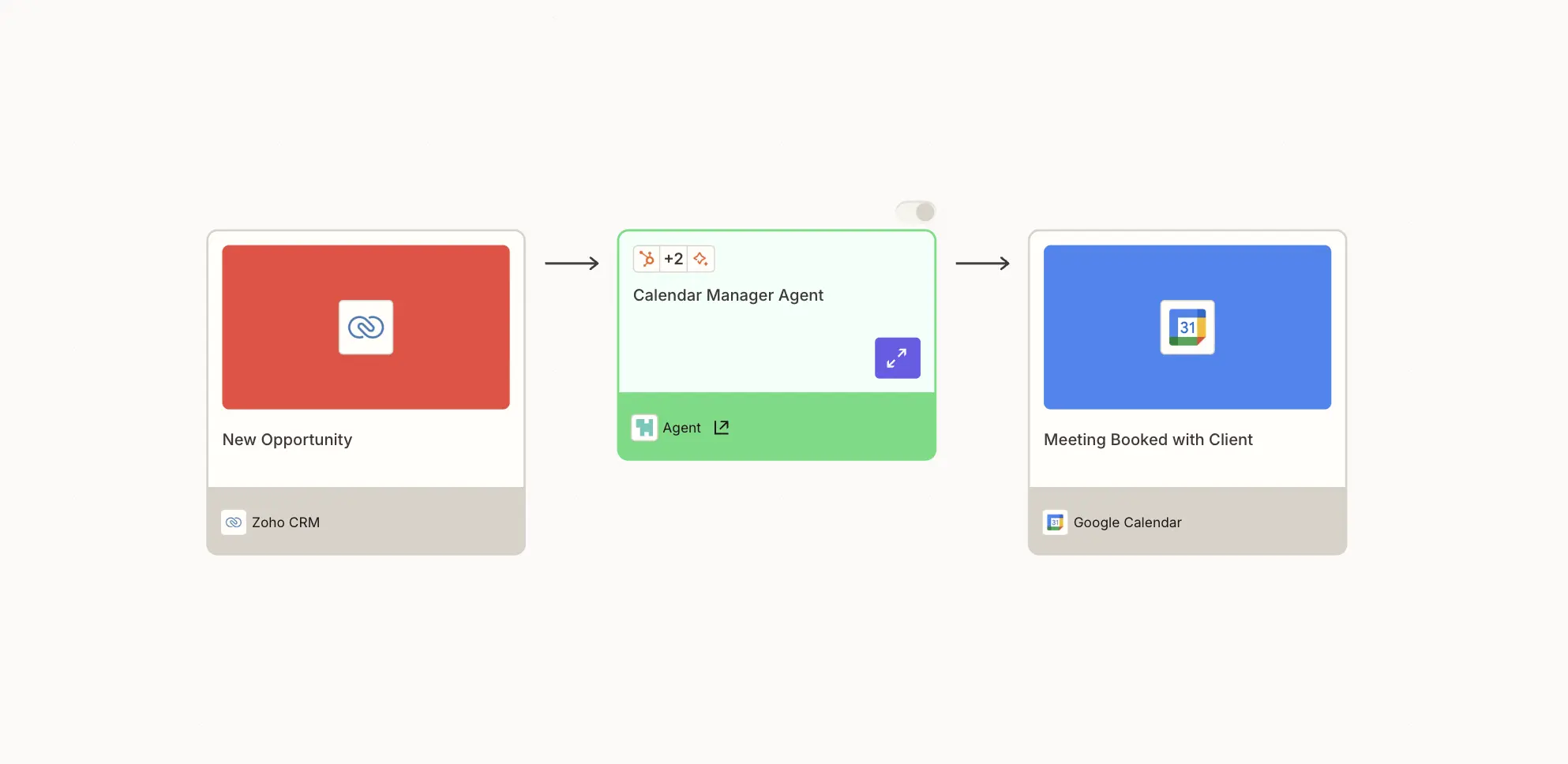 The ethics of AI in sales: transparency, privacy, and building trust