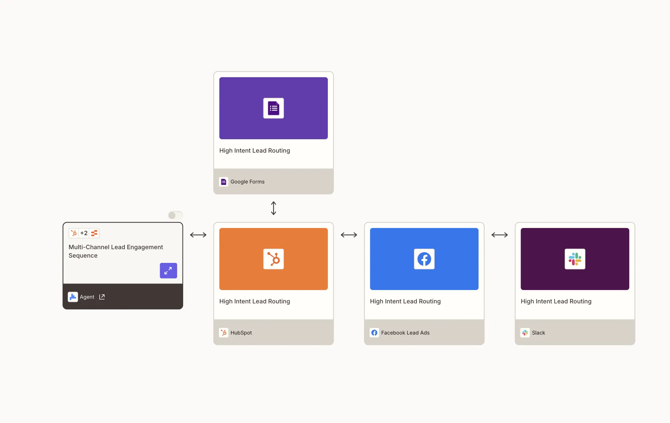 AI for B2B sales: turning Salesforce into an intelligence engine